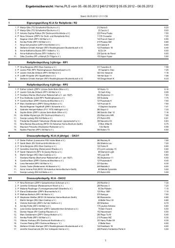 Ergebnisübersicht: Herne,PLS vom 05.-06.05.2012 - RFZV St ...