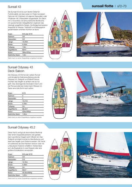 sunsail yacht charters