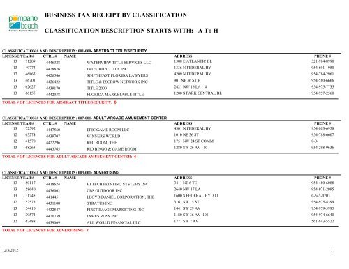 Business tax receipt by classification classification - City of Pompano ...