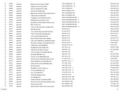 Business tax receipt by classification classification - City of Pompano ...