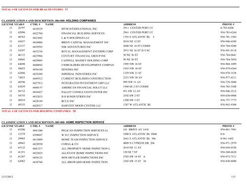 Business tax receipt by classification classification - City of Pompano ...