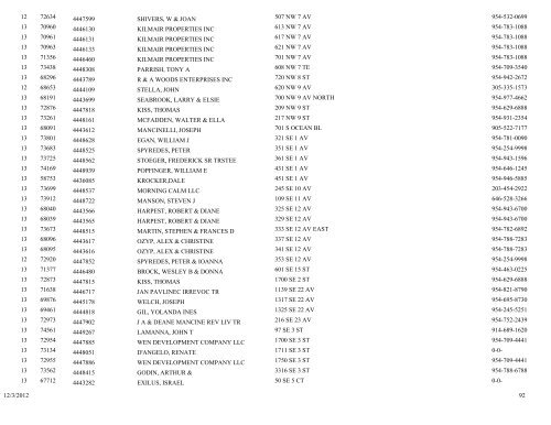 Business tax receipt by classification classification - City of Pompano ...