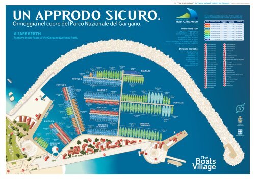 Scarica il giornale "The Boats Village" - Gargano