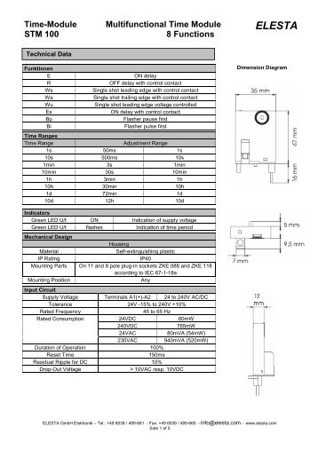 STM100 - Elesta GmbH