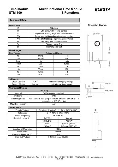 STM100 - Elesta GmbH