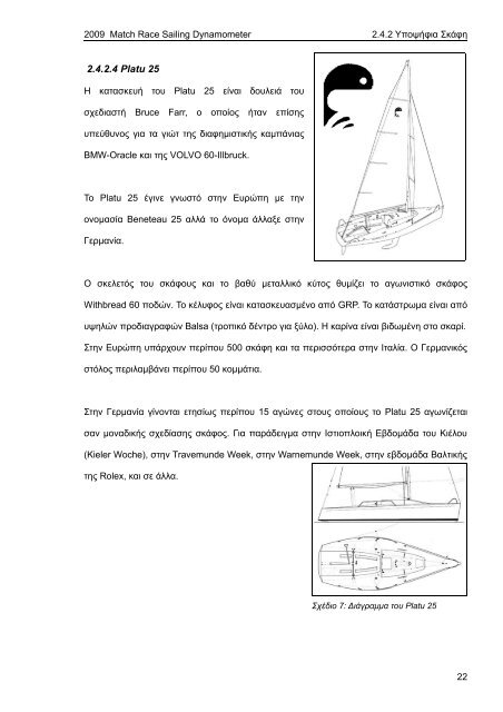 Match Race Sailing Dynamometer (MRSD)