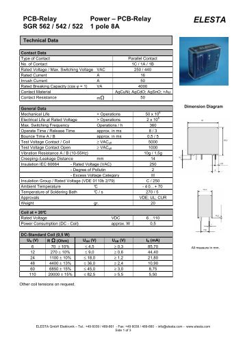 SGR 562 - Elesta GmbH