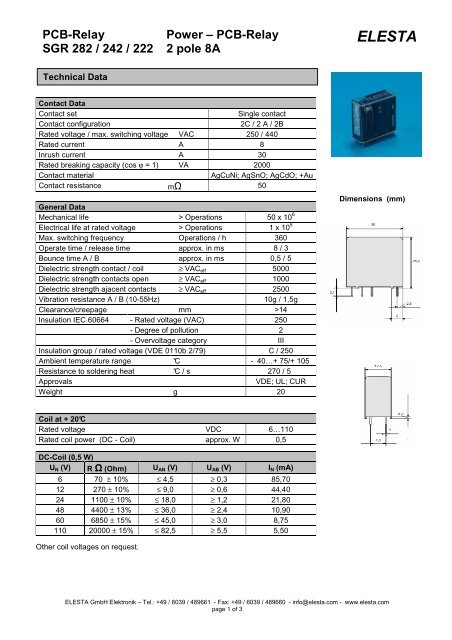 PCB-Relay SGR 282 - Elesta GmbH