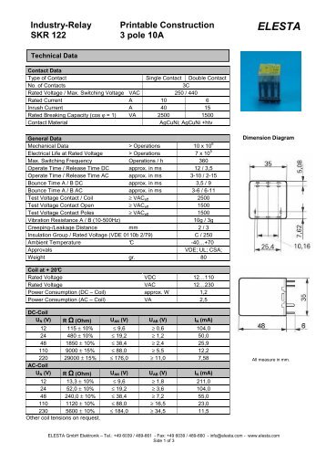 SKR 122 - Elesta GmbH