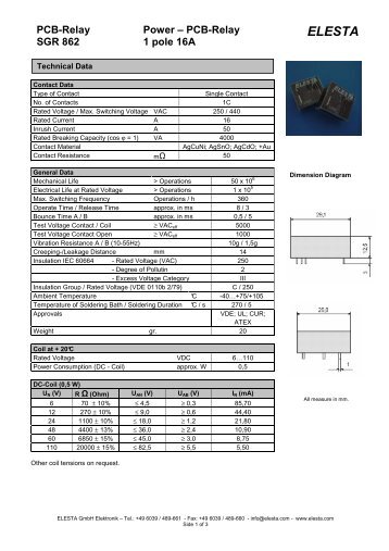 SGR 862 - Elesta GmbH