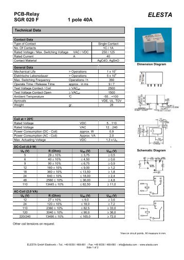 SGR 020 F  - Elesta GmbH