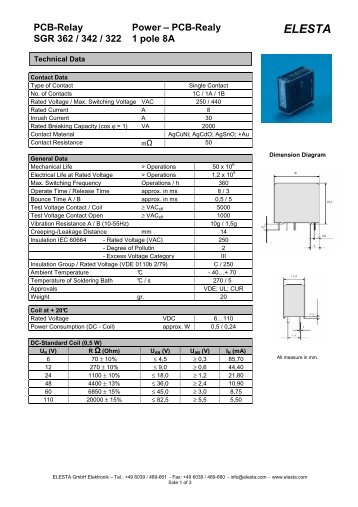 SGR 362 - Elesta GmbH