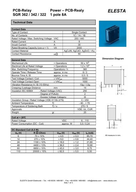 SGR 362 - Elesta GmbH