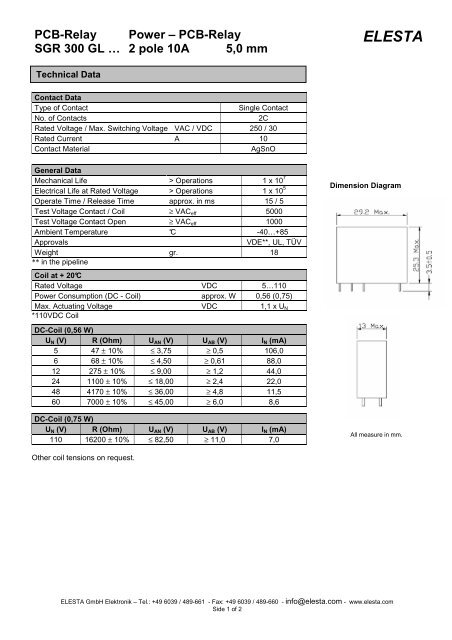PCB-Relay SGR 300 GL -  Elesta GmbH