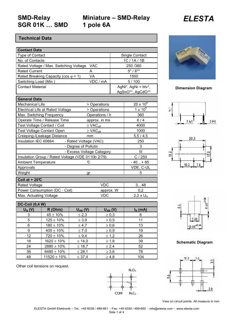 SGR 01K ... SMD - Elesta GmbH