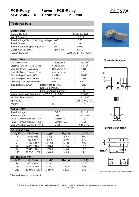 PCB-Relay Power - Elesta GmbH