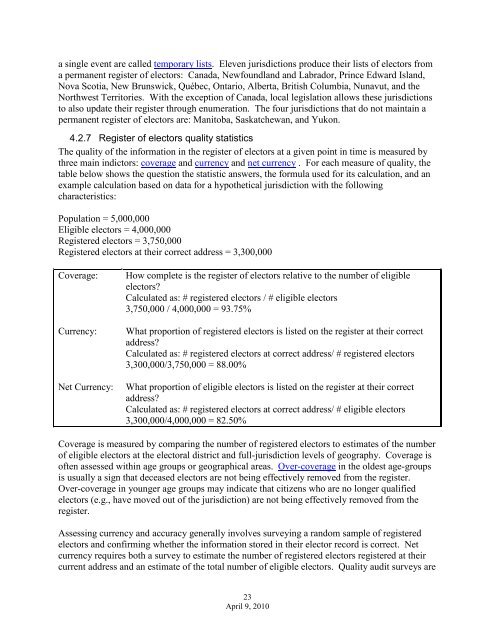 Electoral-Management-Reference-Model-v.1.0