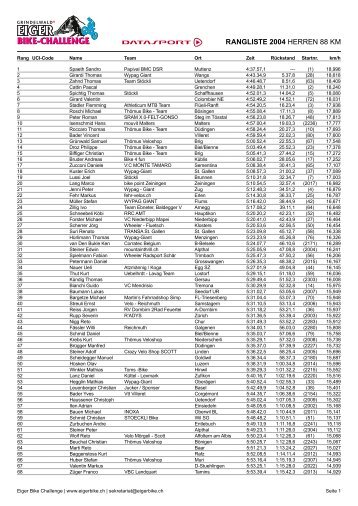 Download PDF - Eiger Bike Challenge