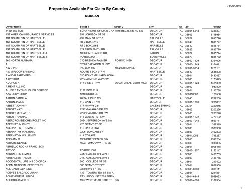 Properties Available For Claim By County - Morgan County Probate ...