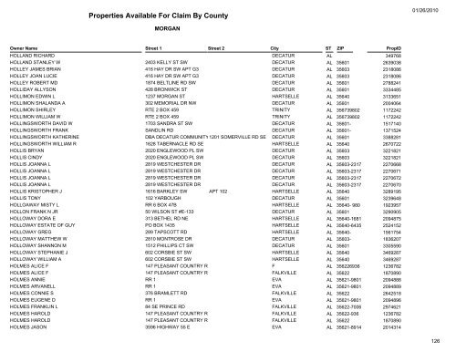 Properties Available For Claim By County - Morgan County Probate ...