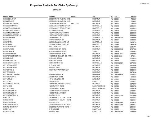 Properties Available For Claim By County - Morgan County Probate ...