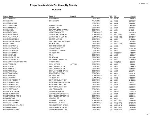 Properties Available For Claim By County - Morgan County Probate ...