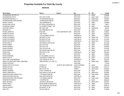 Properties Available For Claim By County - Morgan County Probate ...