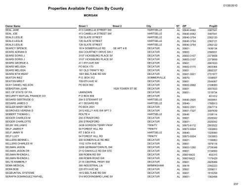 Properties Available For Claim By County - Morgan County Probate ...