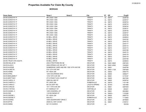 Properties Available For Claim By County - Morgan County Probate ...