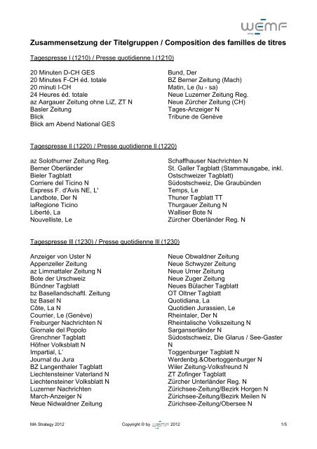 Zusammensetzung der Titelgruppen / Composition des familles de ...