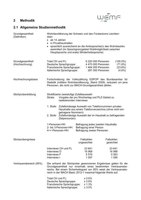 III Methodischer Steckbrief - WEMF AG für Werbemedienforschung