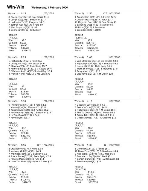 Christie Shinn『 ABOVE WAIMEA 』11×14 inch Fsmv6 1 by Freesurf Christie Shinn『 ABOVE WAIMEA 』11×14 inch Fsmv6 1 by Freesurf