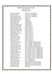 District Calendar - Abbeville County School District