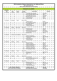 2012 National Show Animal Results v2 - Australian Alpaca ...