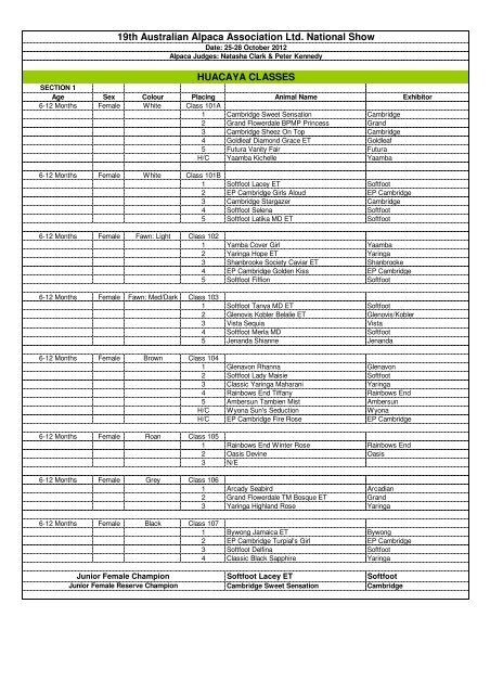 2012 National Show Animal Results v2 - Australian Alpaca ...