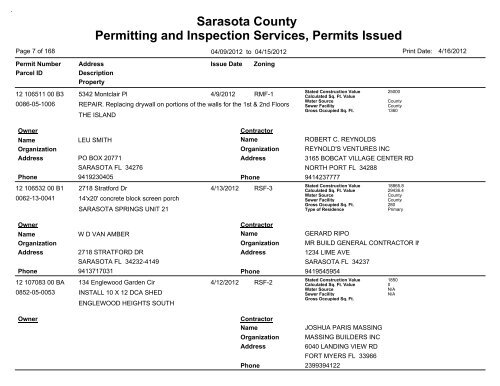 Sarasota County Permitting and Inspection Services, Permits Issued