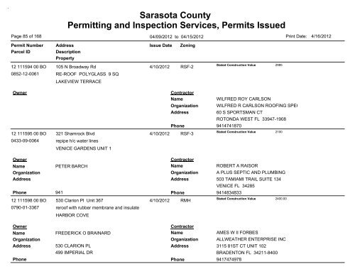 Sarasota County Permitting and Inspection Services, Permits Issued