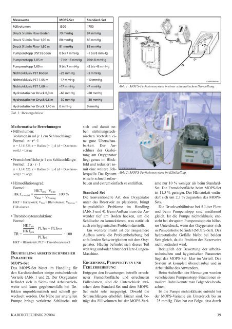 KARDIOTECHNIK Perfusion - Deutsche Gesellschaft für ...