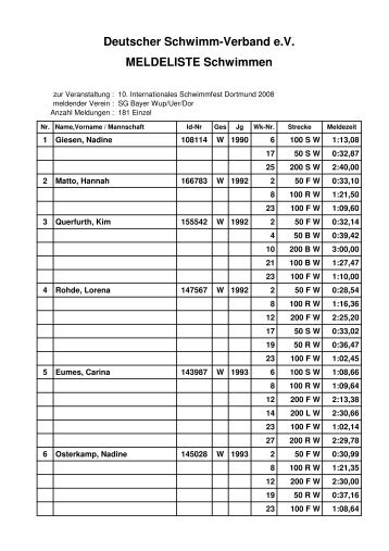 Deutscher Schwimm-Verband e.V. MELDELISTE ... - SG Dortmund