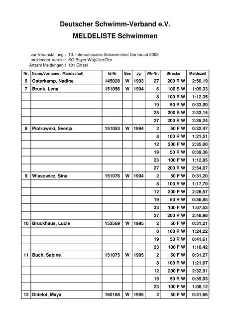 Deutscher Schwimm-Verband e.V. MELDELISTE ... - SG Dortmund