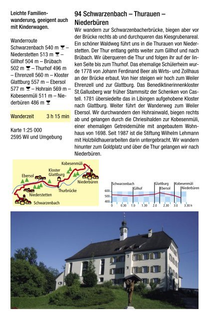 89 Wil – Nollen – Gampen - St.Galler Wanderwege