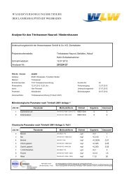 Trinkwasser Niedernhausen/Naurod