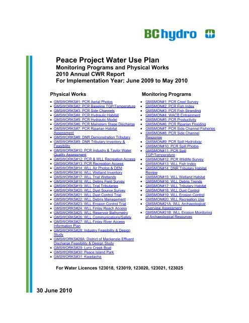 Peace Project Water Use Plan - BC Hydro