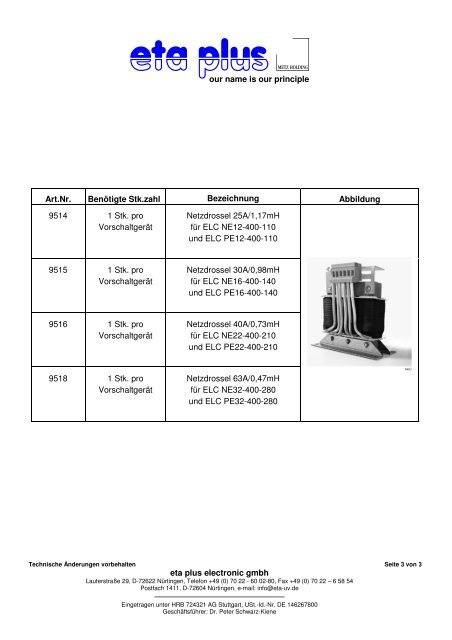 Elektronische Vorschaltgeräte - eta plus electronic GmbH