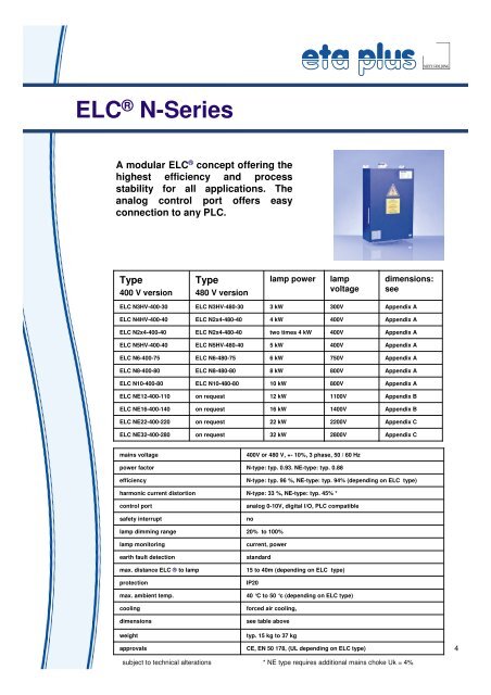Product brochure Electronic Lamp Control - eta plus electronic GmbH