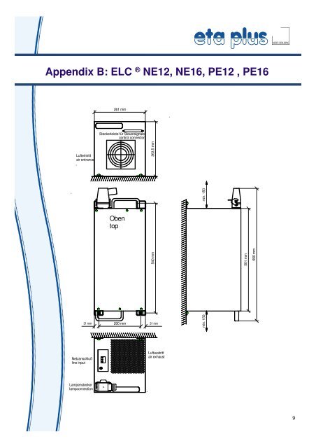 Product brochure Electronic Lamp Control - eta plus electronic GmbH