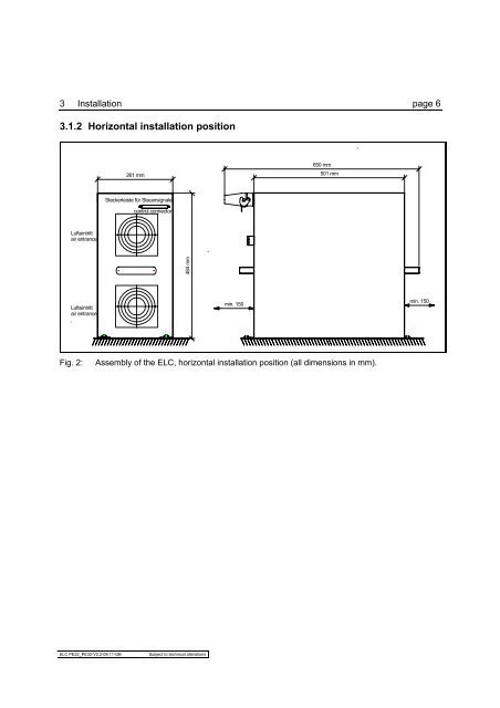 PE22 / ELC - eta plus electronic GmbH