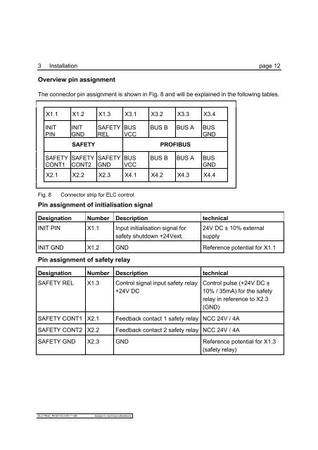 PE22 / ELC - eta plus electronic GmbH