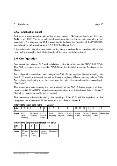 PE22 / ELC - eta plus electronic GmbH