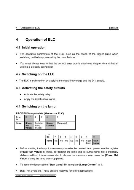 PE22 / ELC - eta plus electronic GmbH